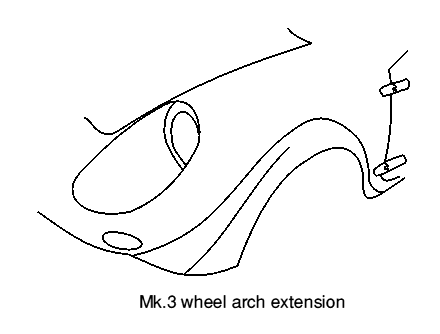 Mk.3 front wheel arch extension